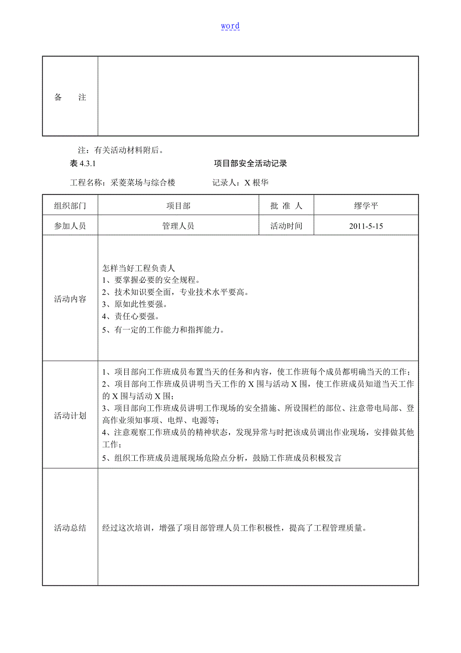 项目部安全系统精彩活动记录簿_第4页