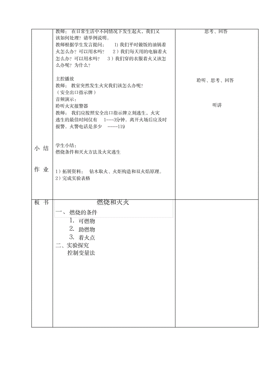 2023年燃烧和灭火精品讲义_第4页