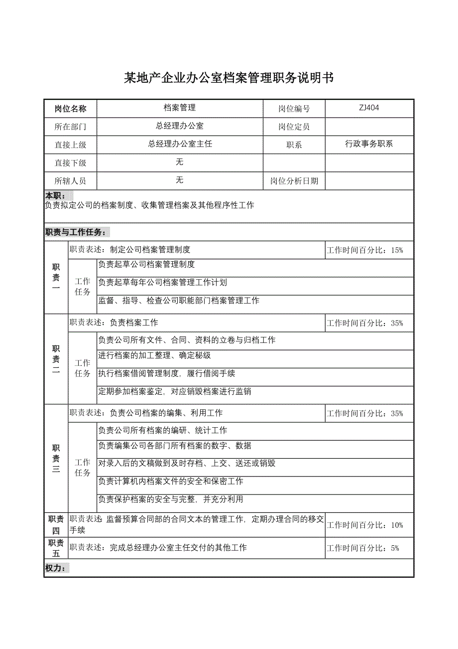 某地产企业办公室档案管理职务说明书及KPI指标_第1页