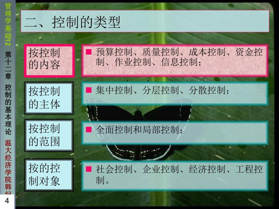 《控制的基本理论》PPT课件_第4页