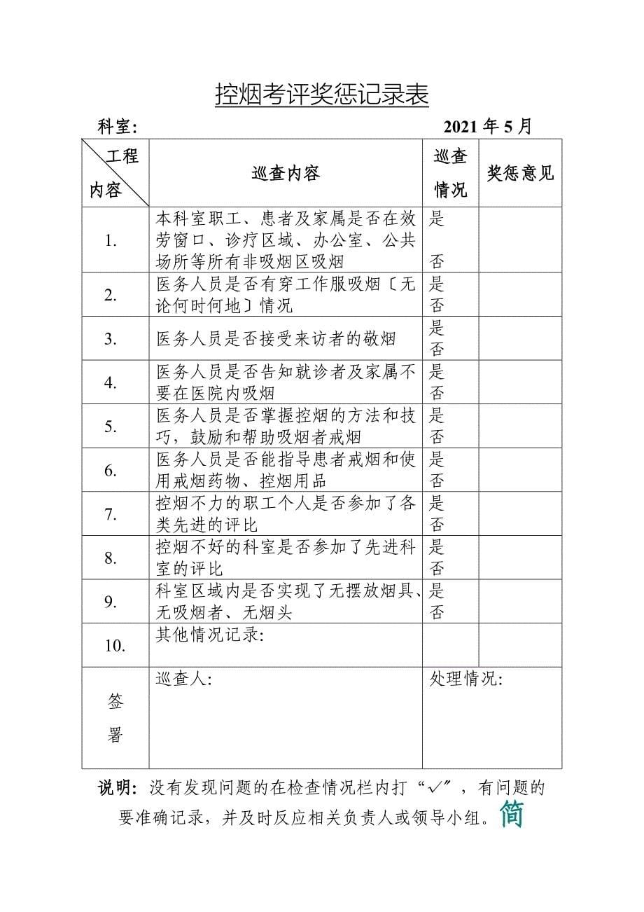 医院控烟考评奖惩制度、考评奖惩标准、考评奖惩记录表606248_第5页