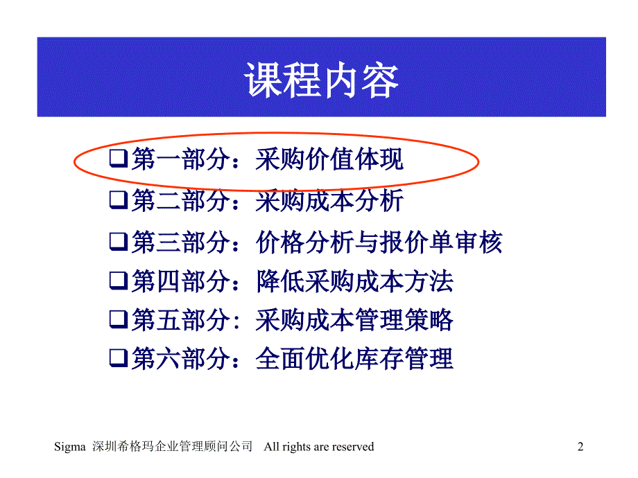 全面降低采购成本与库存控制高级研修班_第2页