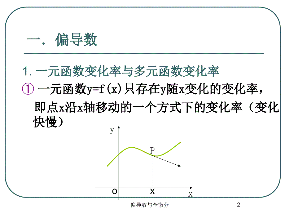 偏导数与全微分_第2页