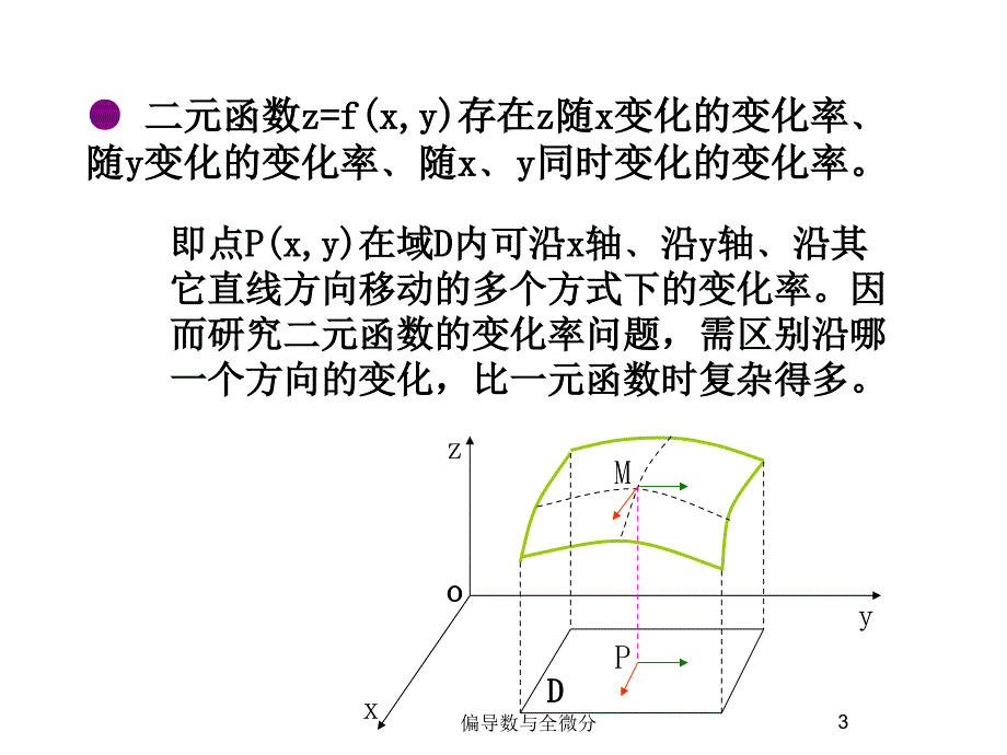 偏导数与全微分_第3页