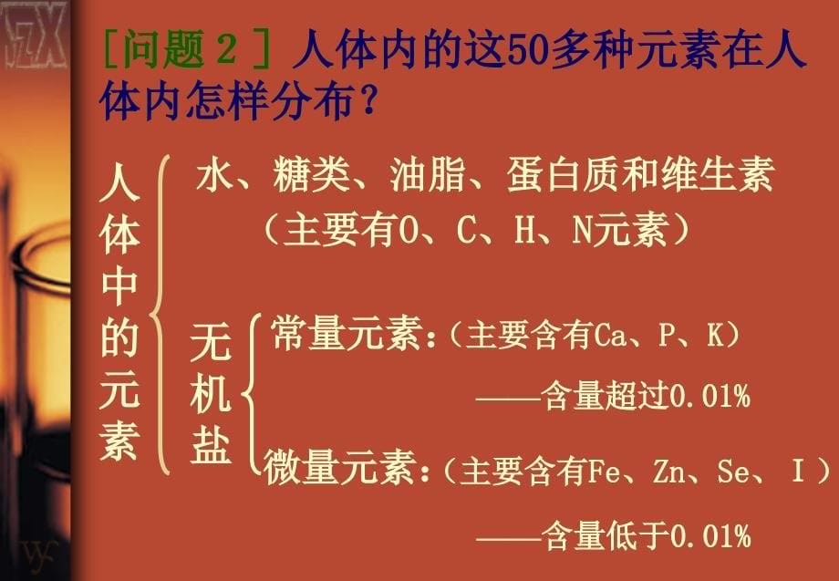 化学元素与人体健康_第5页