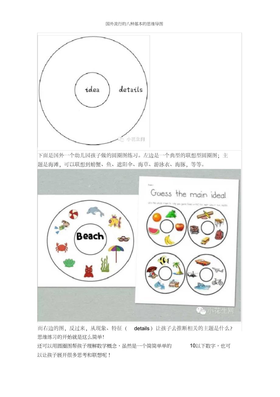 国外流行的八种基本的思维导图_第3页