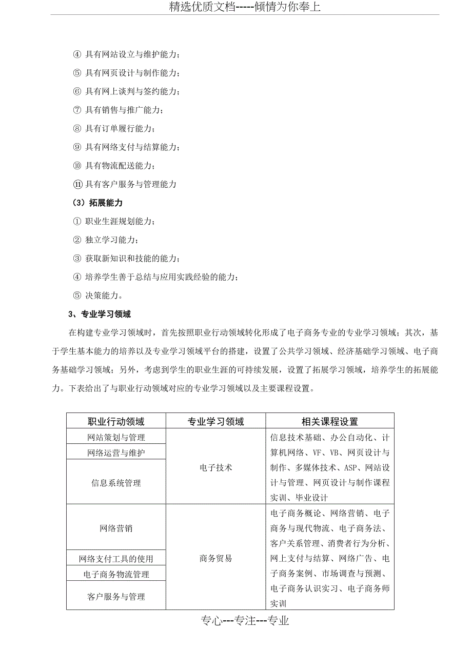 电子商务专业2009级人才培养方案_第4页