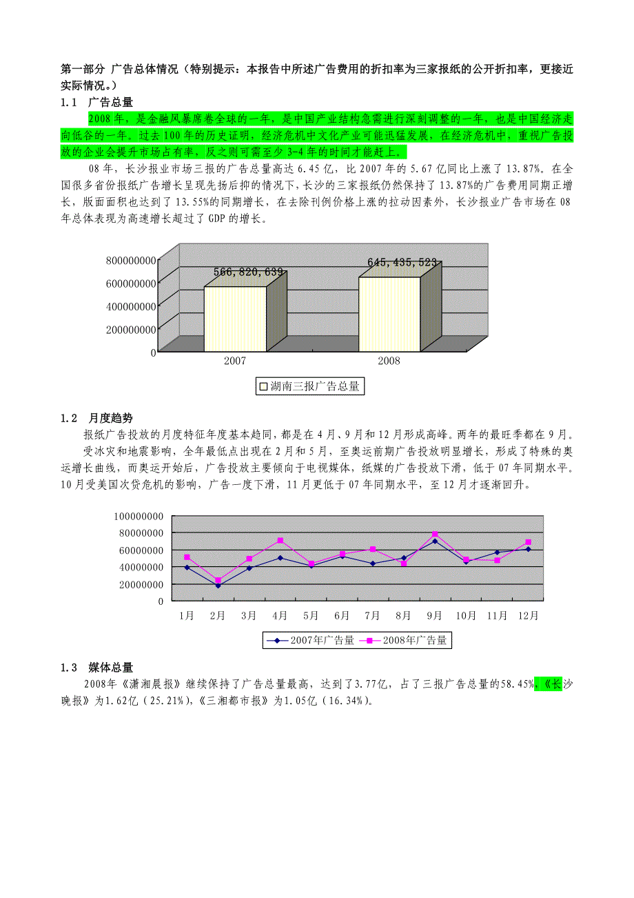 CNARS长沙报媒广告研究系统_第2页