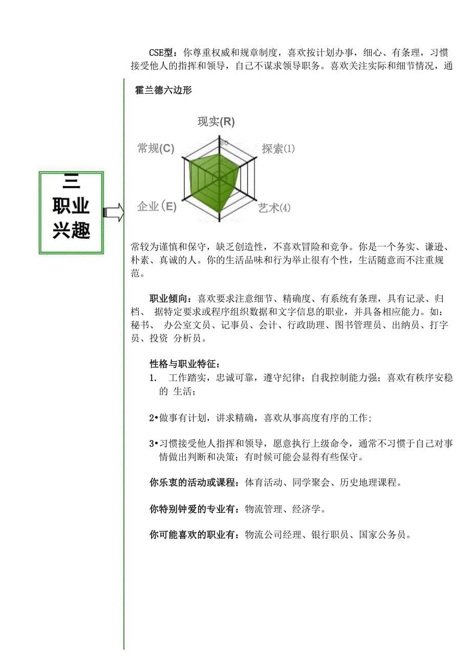 大学生职业盛业规划_第5页