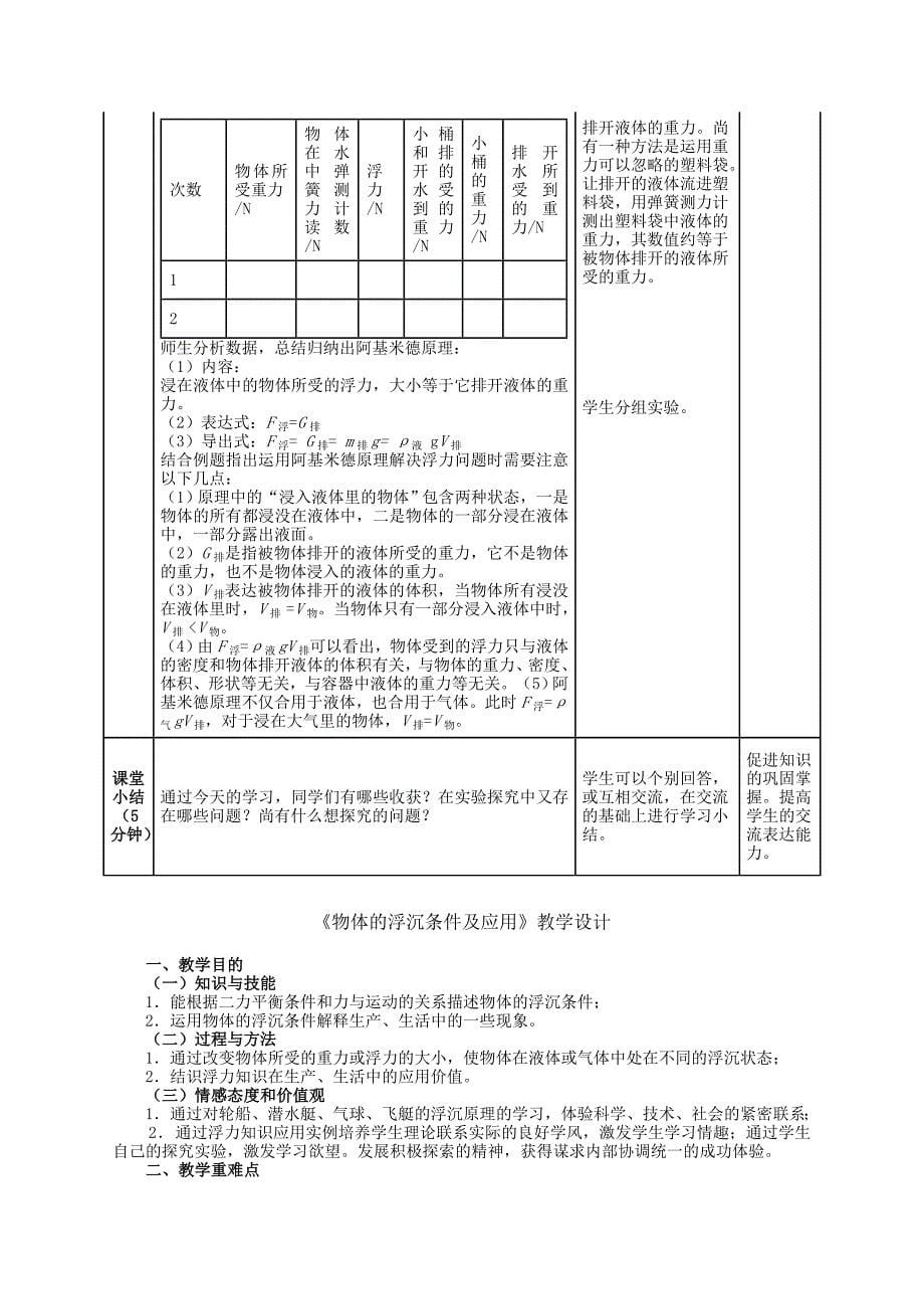 浮力教学设计_第5页