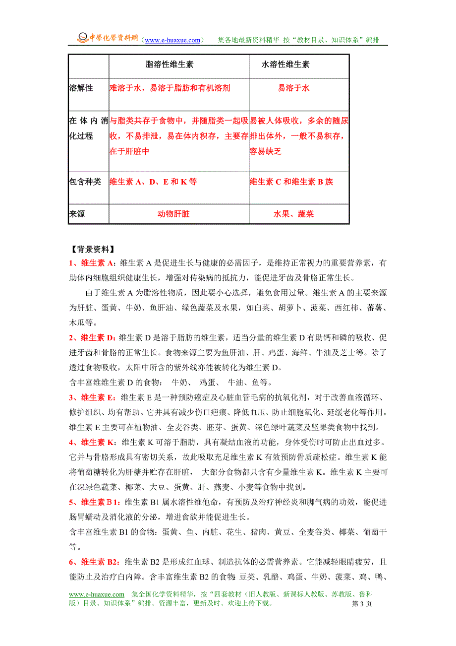 u维生素 上传.doc_第3页