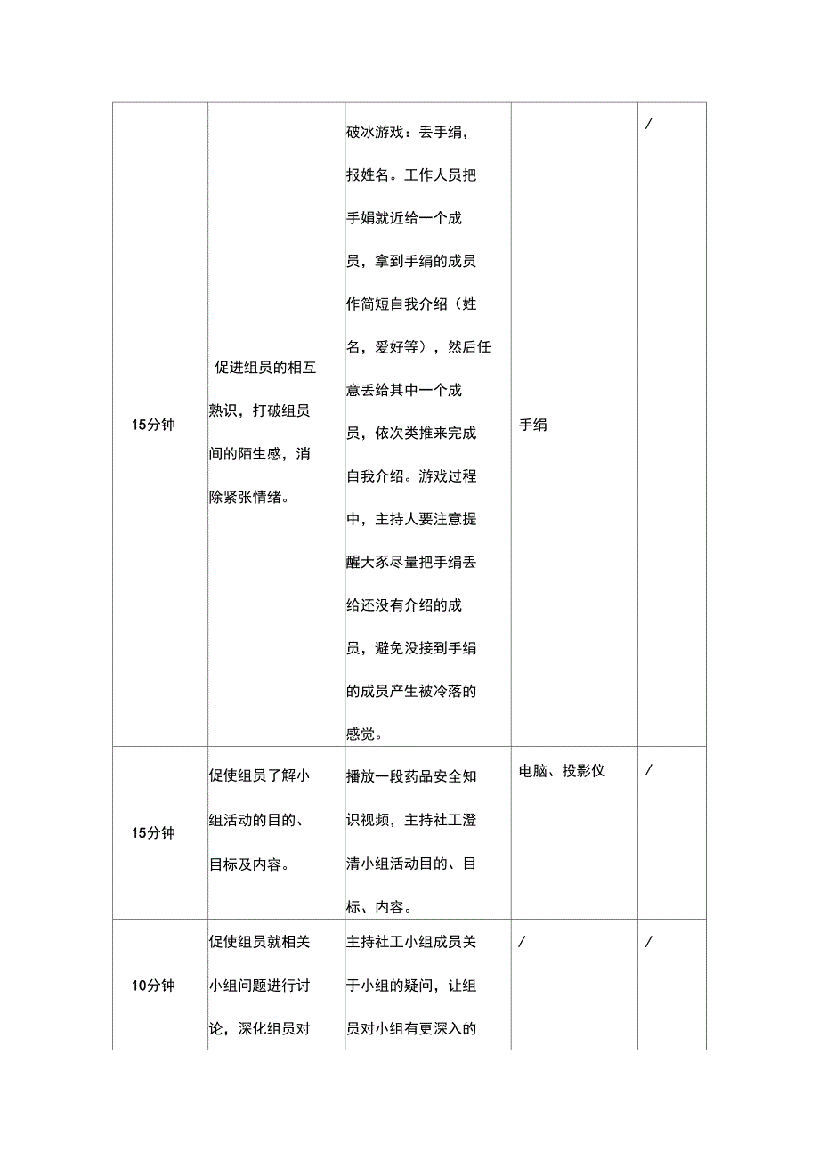 安全用药小组实施计划书_第4页