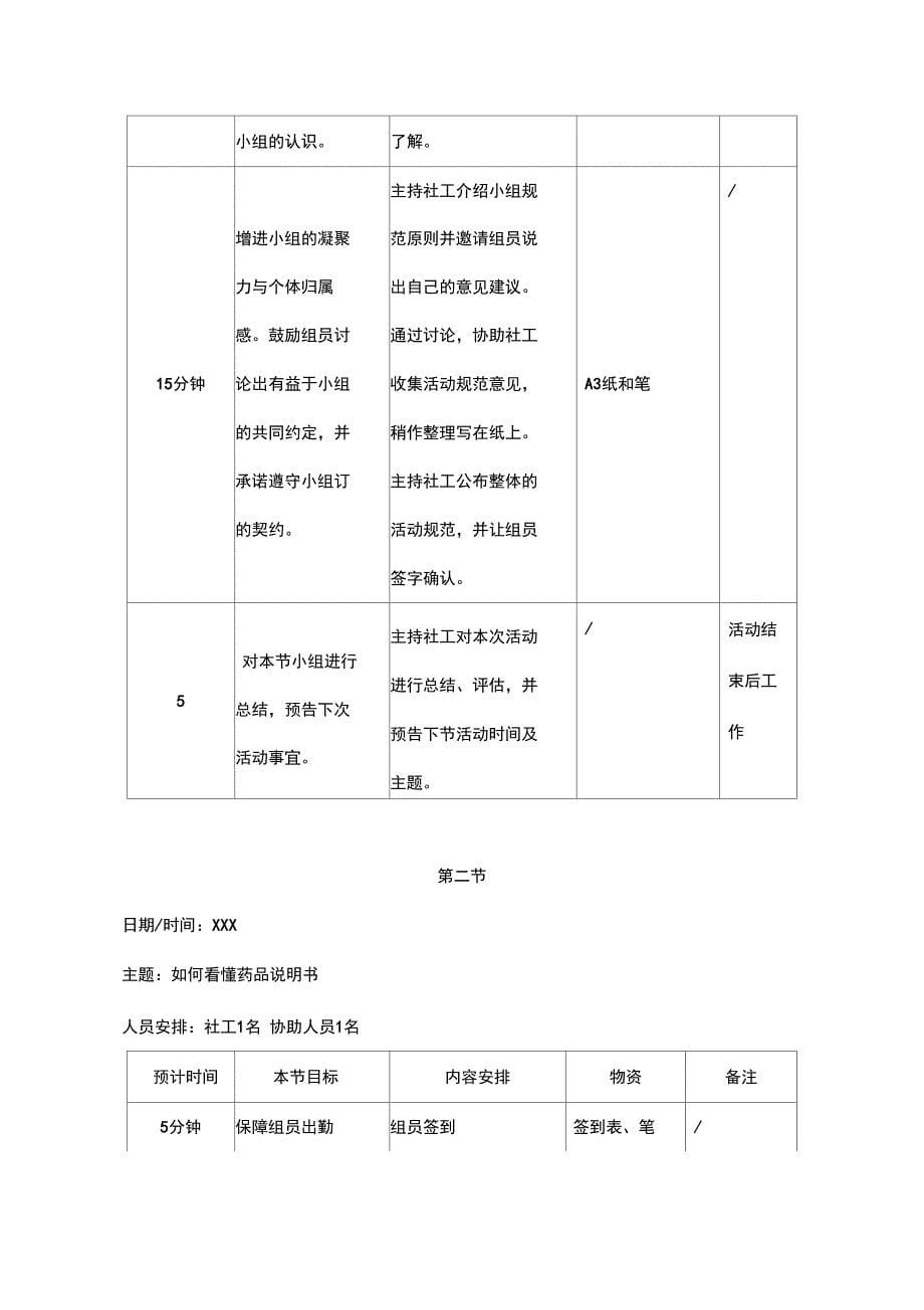 安全用药小组实施计划书_第5页