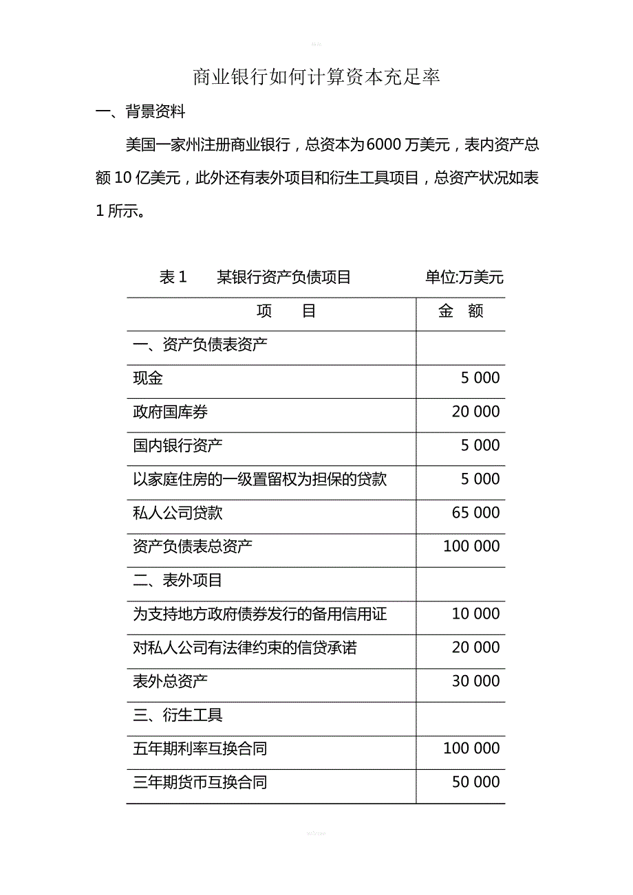 案例：如何计算资本充足率_第1页