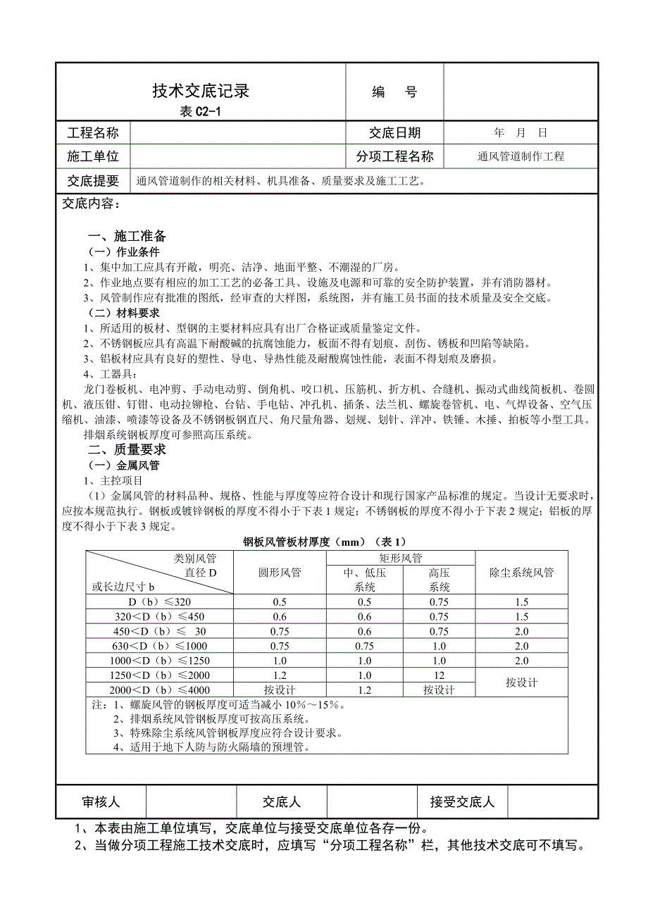 通风管道制作技术交底记录1_第1页