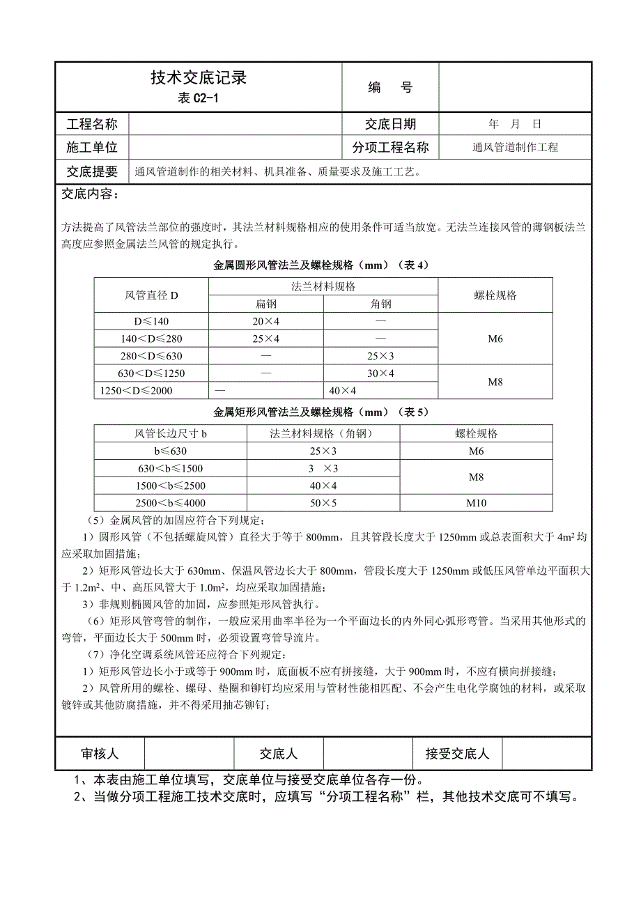 通风管道制作技术交底记录1_第3页