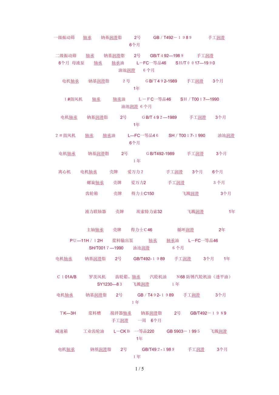 轴承润滑油更换要求_第1页