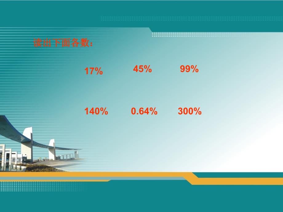 百分的意义与写法件_第3页