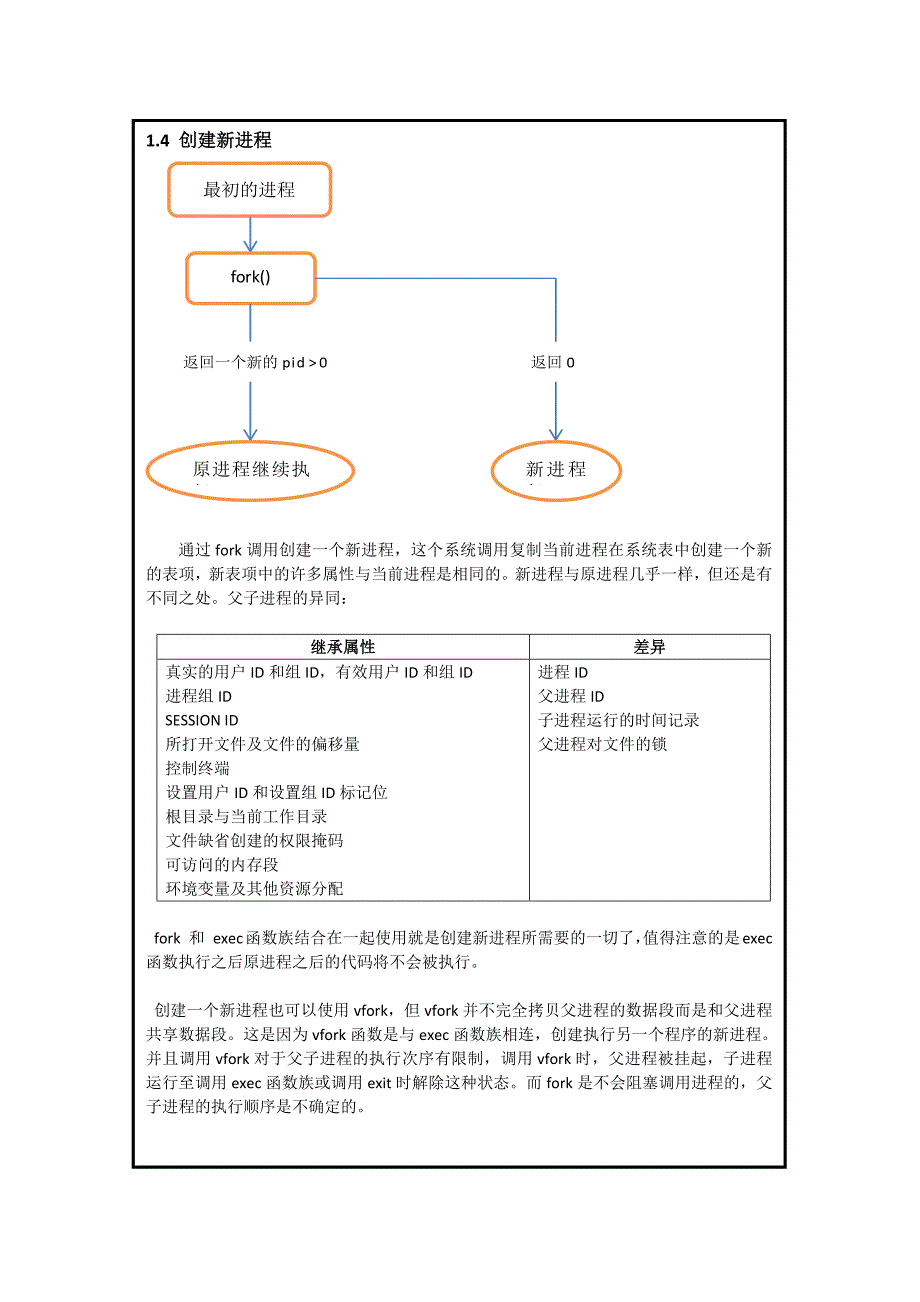 linux_多进程多线程及其同步_第3页