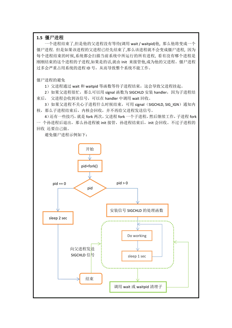 linux_多进程多线程及其同步_第4页