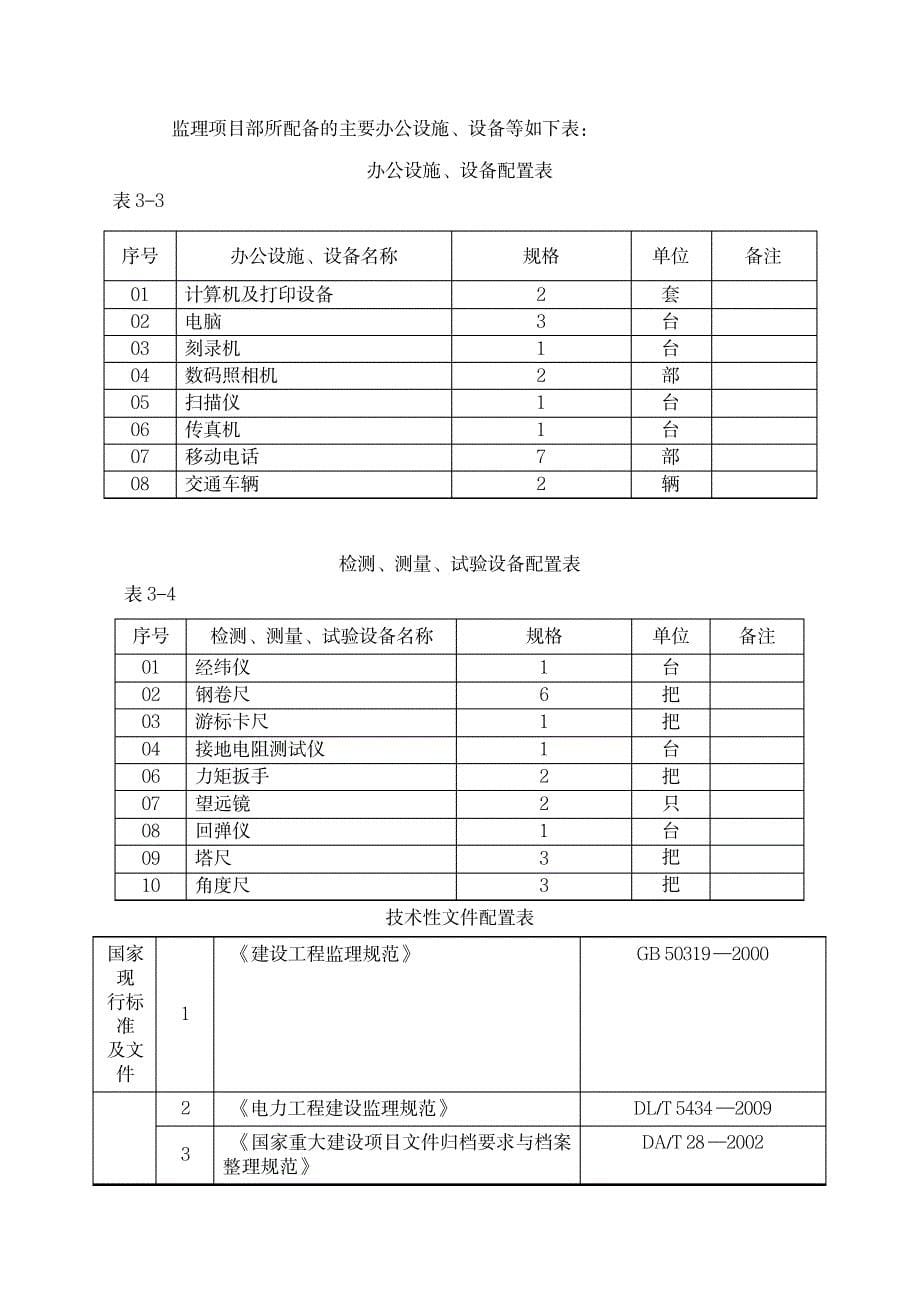 2023年输电线路工程监理工作全面汇总归纳1_第5页