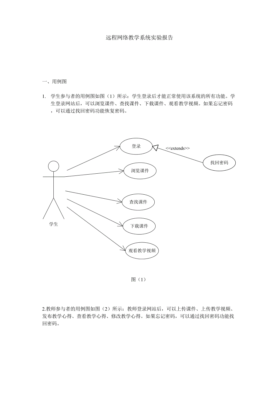 远程网络教学系统_第1页