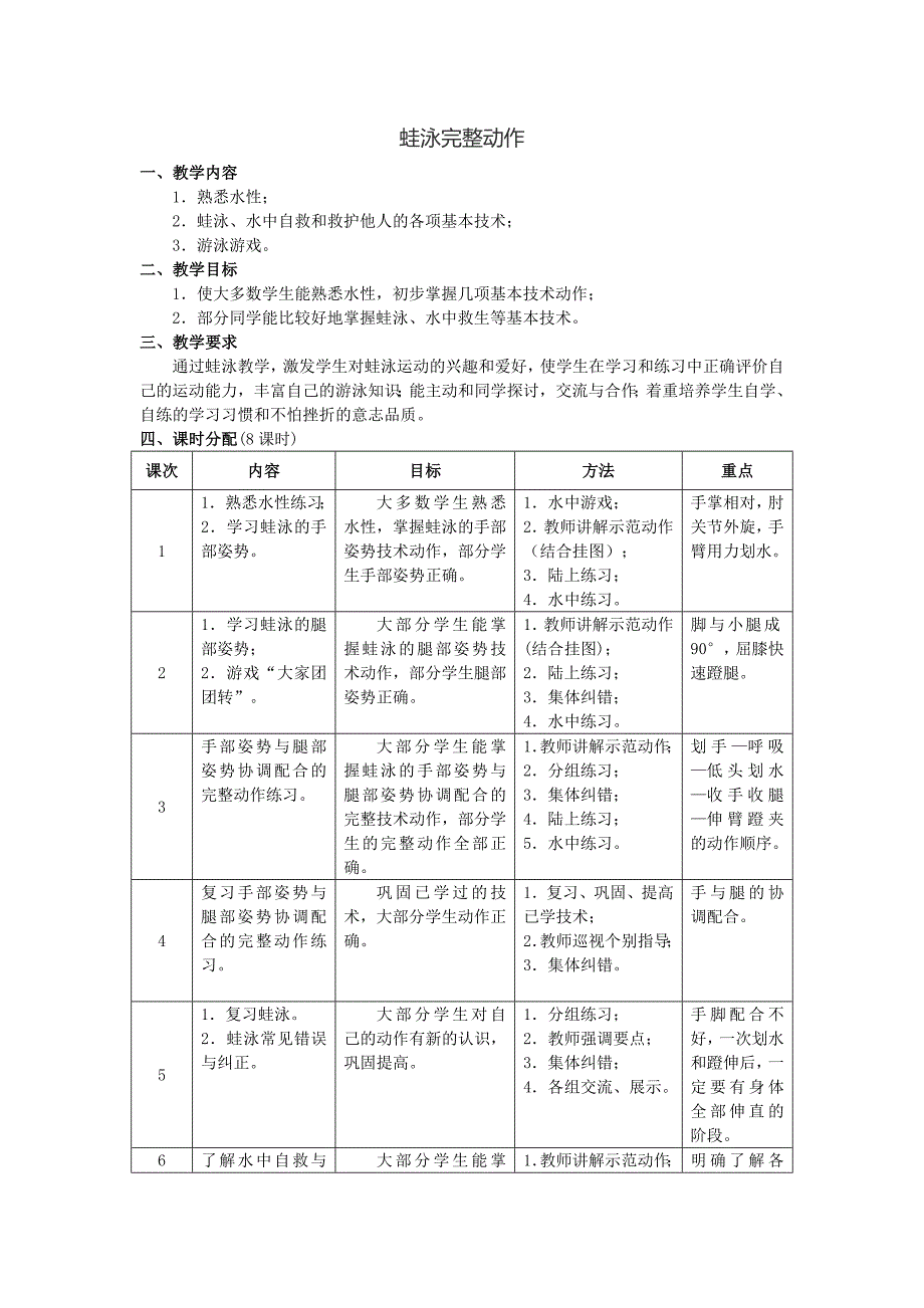 蛙泳完整动作[2].doc_第1页