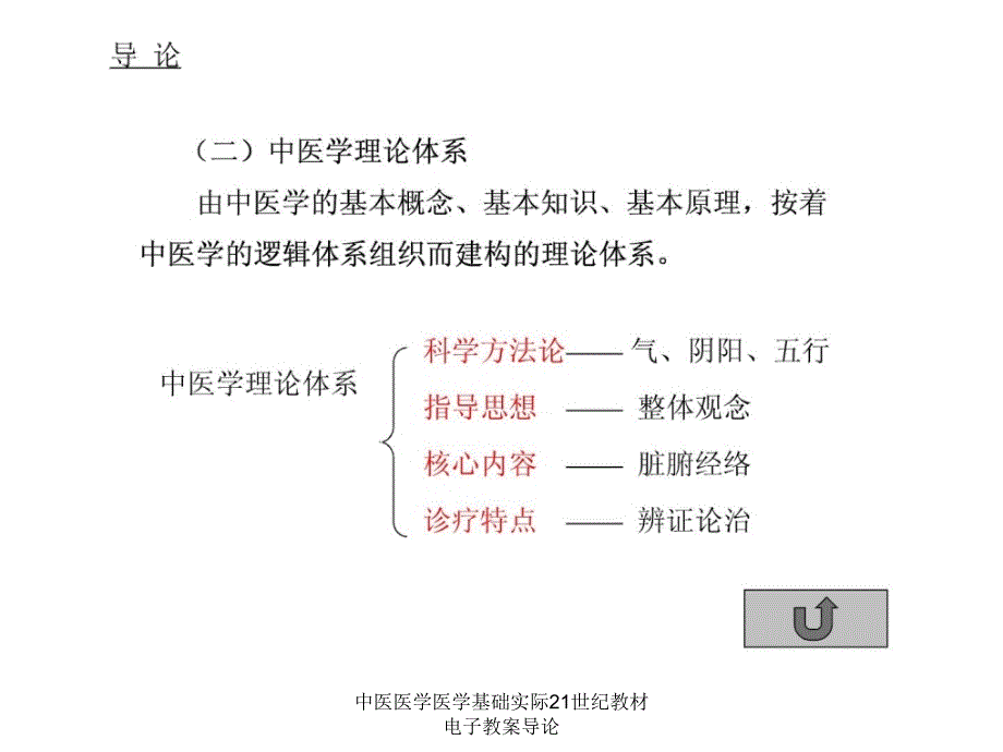 中医医学医学基础实际21世纪教材电子教案导论课件_第3页