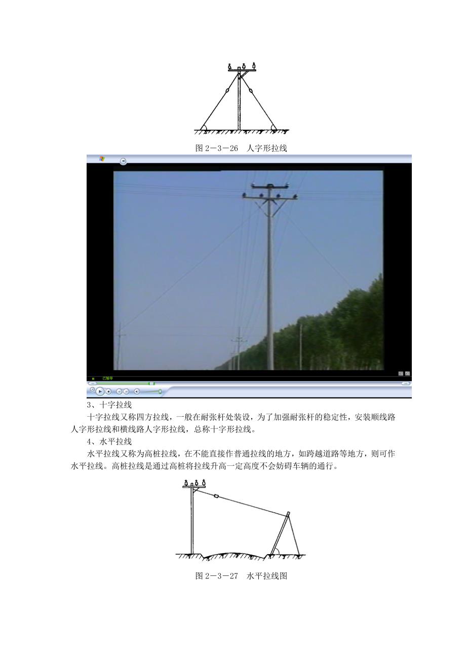 电力拉线_第2页