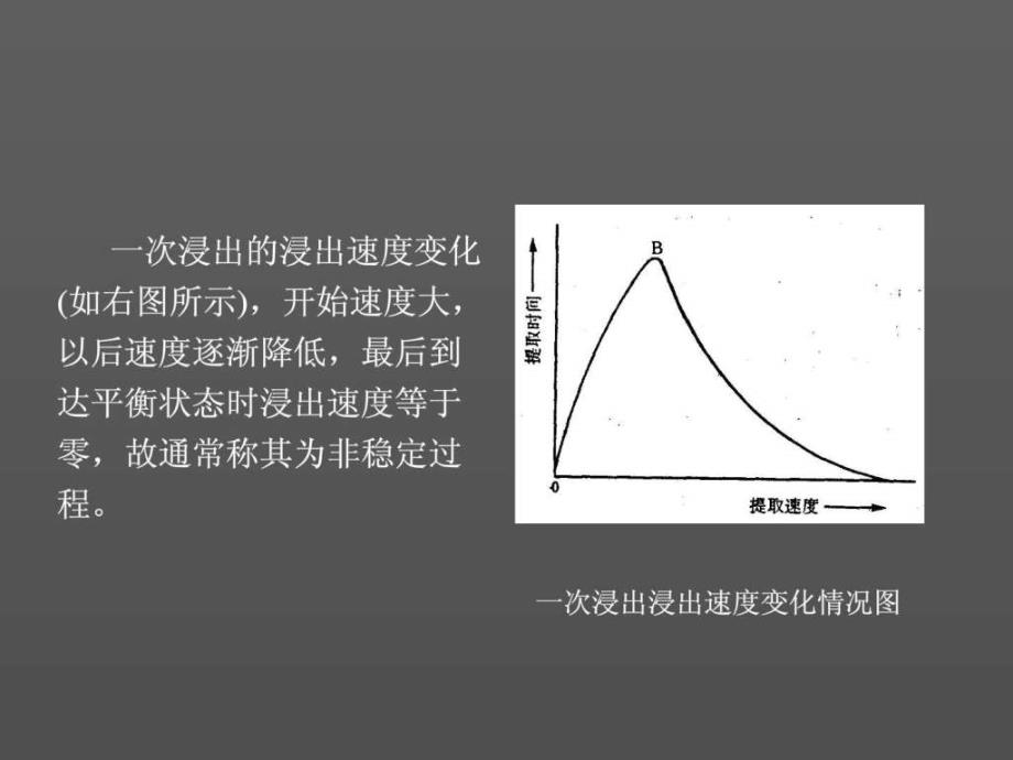 722中药提取设备.ppt_第4页