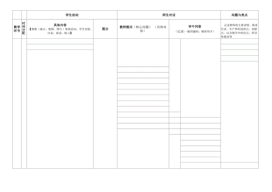 中学物理课堂观察记录表_第2页