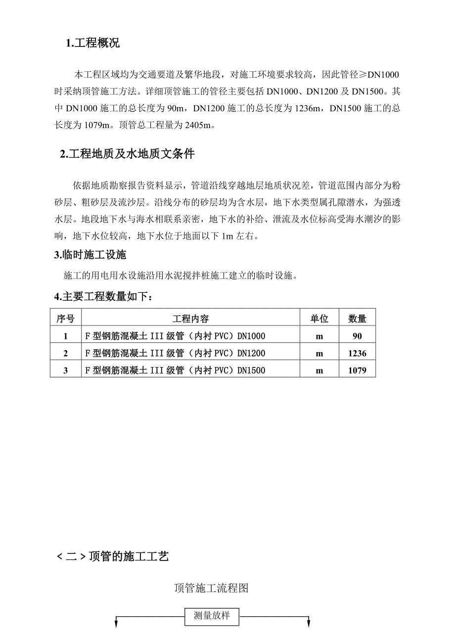 管道顶进施工方案_第3页