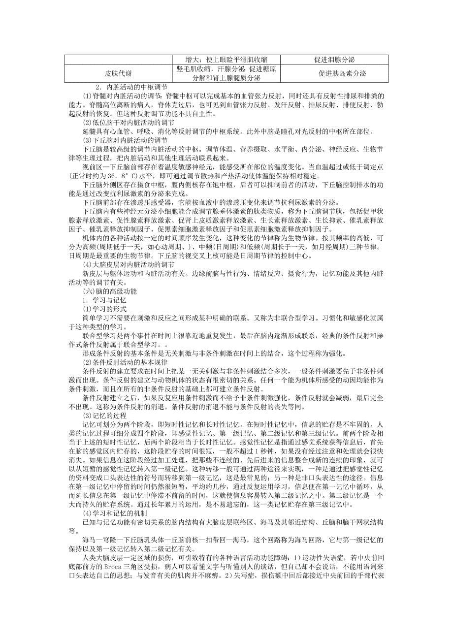 生理学考研辅导资料2.doc_第5页