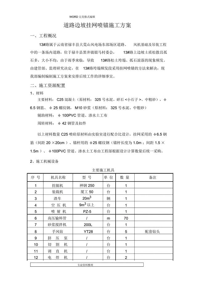 道路边坡挂网喷锚施工方案设计