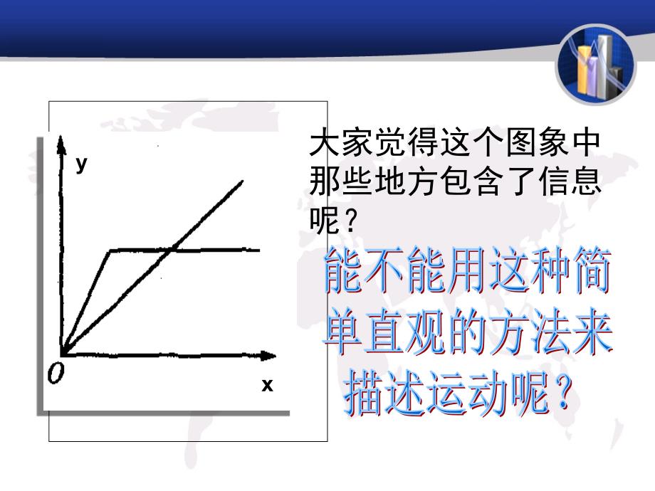 用图像描述直线运动_第3页