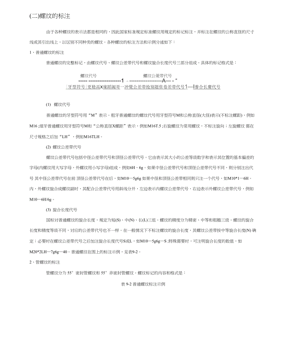 螺纹的表示方法和标注_第4页