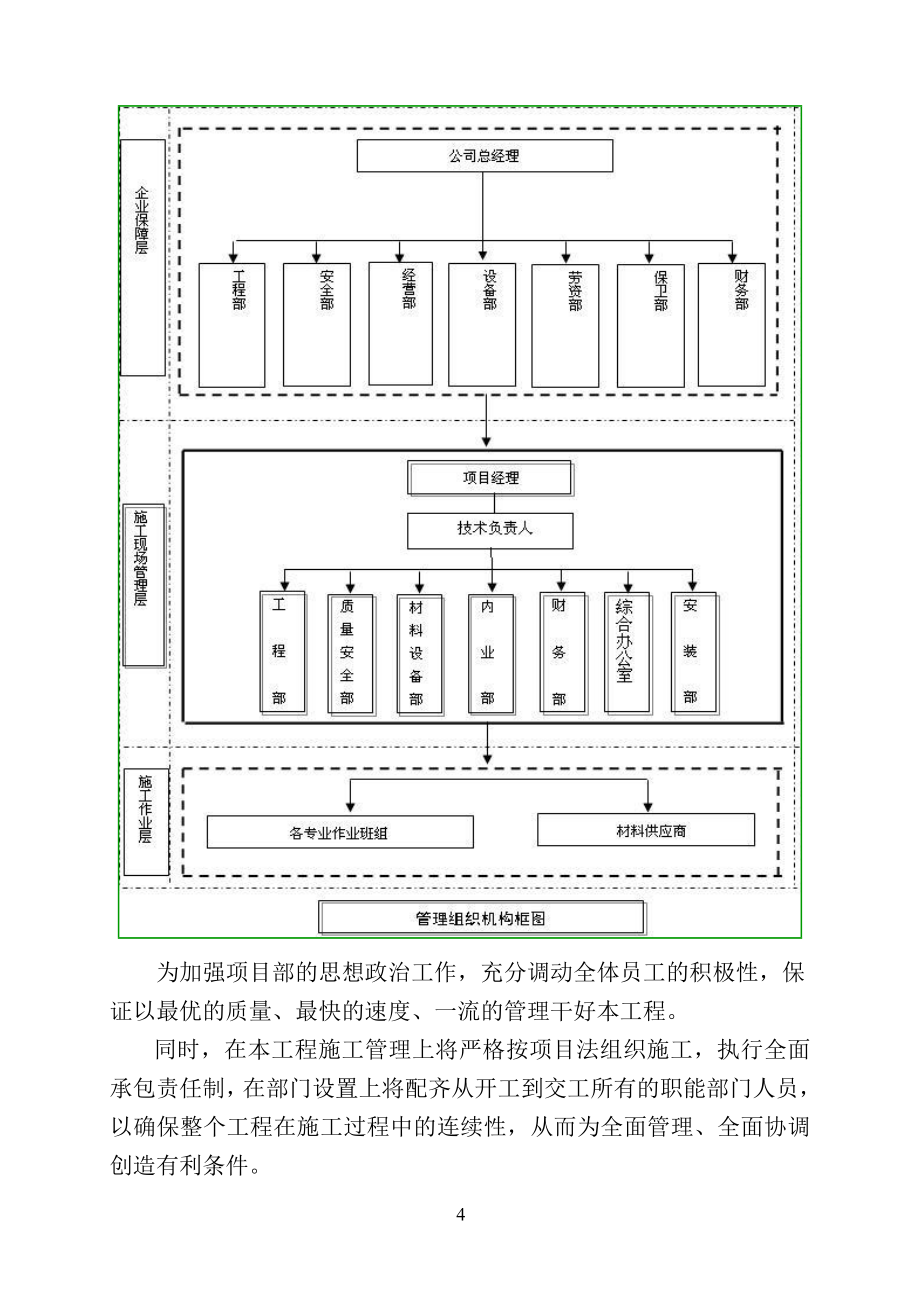 【推荐下载】某小型建筑项目施工组织设计.doc_第4页