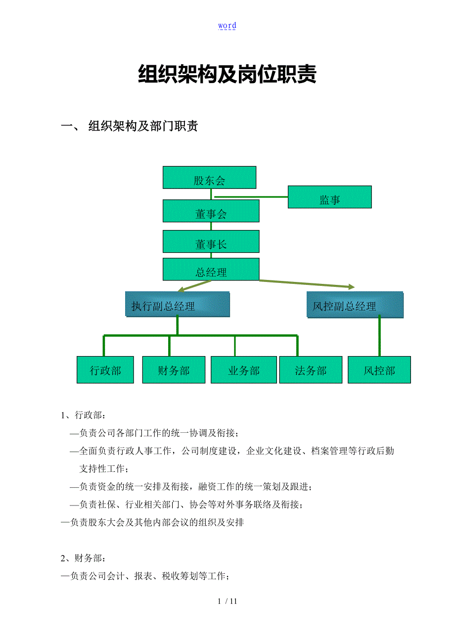 投资公司管理系统部门设置及岗位职责_第1页