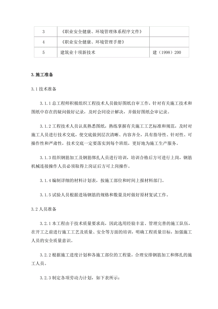 高层商住楼钢筋施工方案(机械连接)_第4页