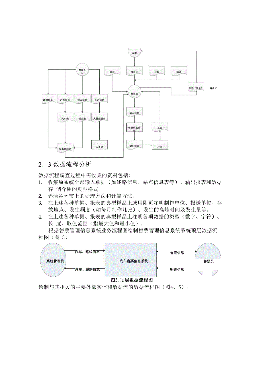 汽车售票管理信息系统_第4页