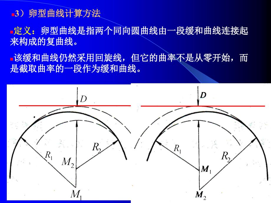 卵型曲线计算方法PPT课件_第1页