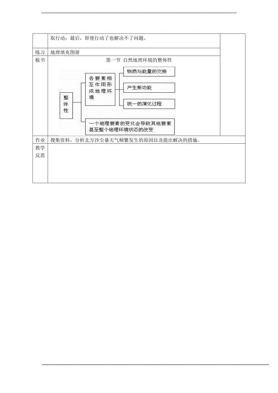 51自然地理环境的整体性_第5页