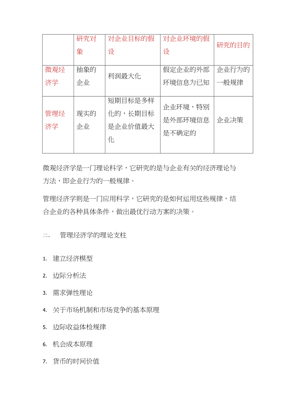 管理经济学知识点_第2页