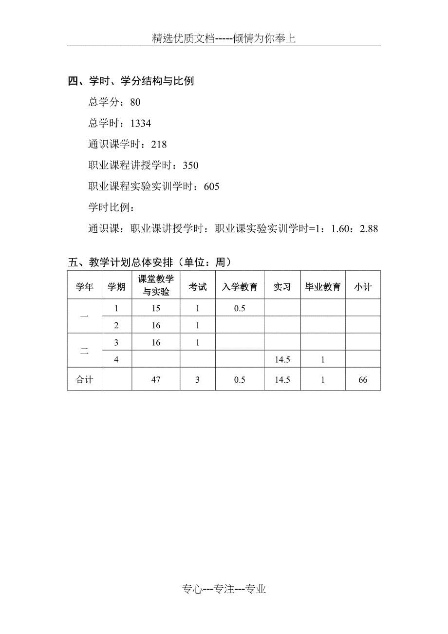 2011级软件技术专业人才培养方案_第5页