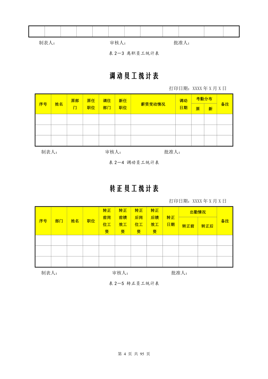 薪酬管理从入门到精通素材_第4页