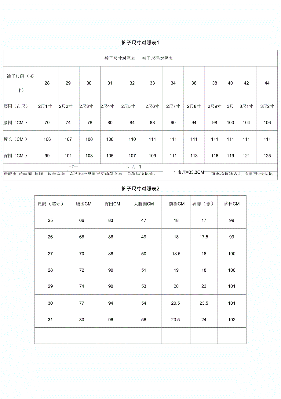 牛仔裤尺码对照表_第1页