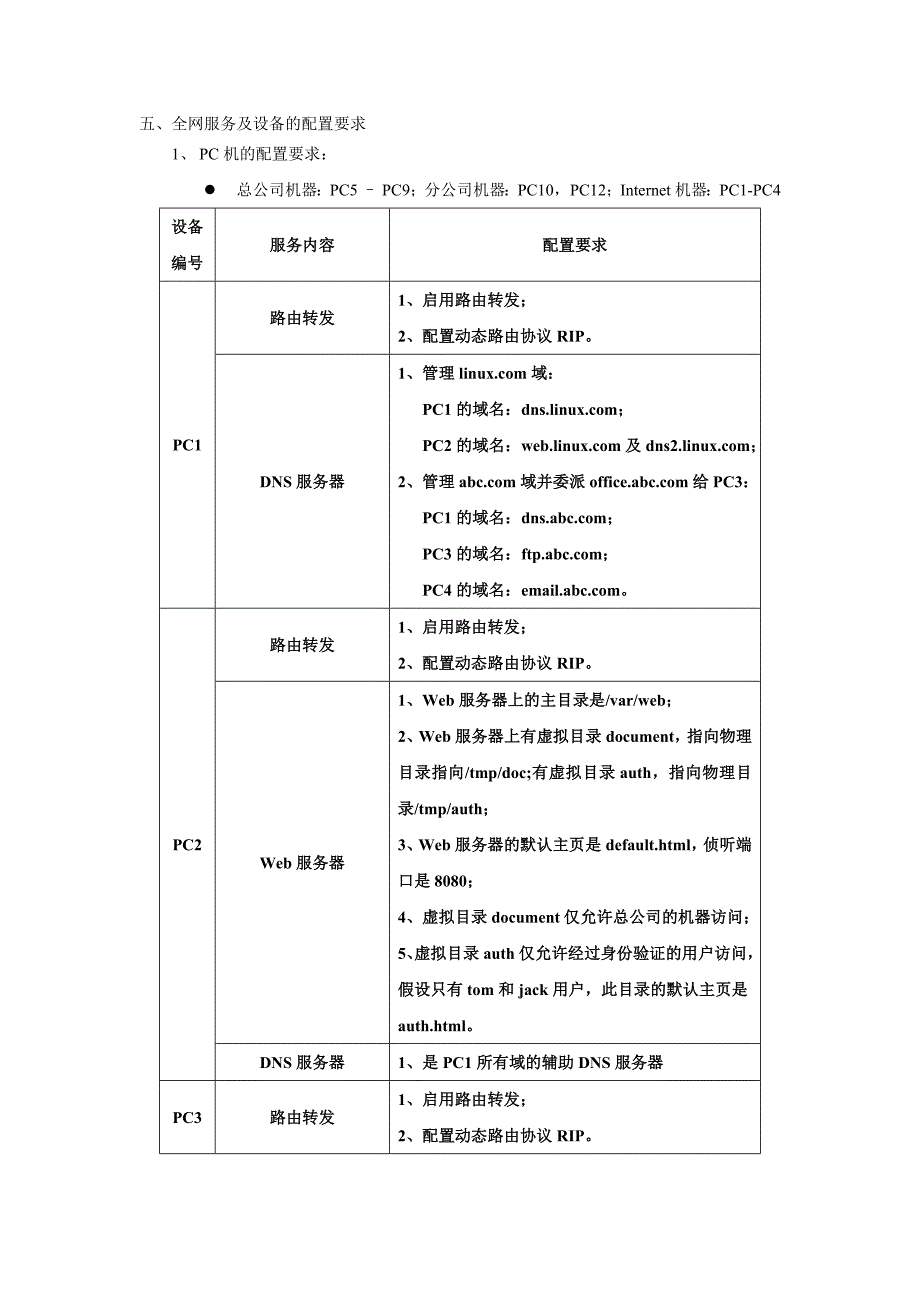 《Linux及网络安全》项目实训指导书_第2页