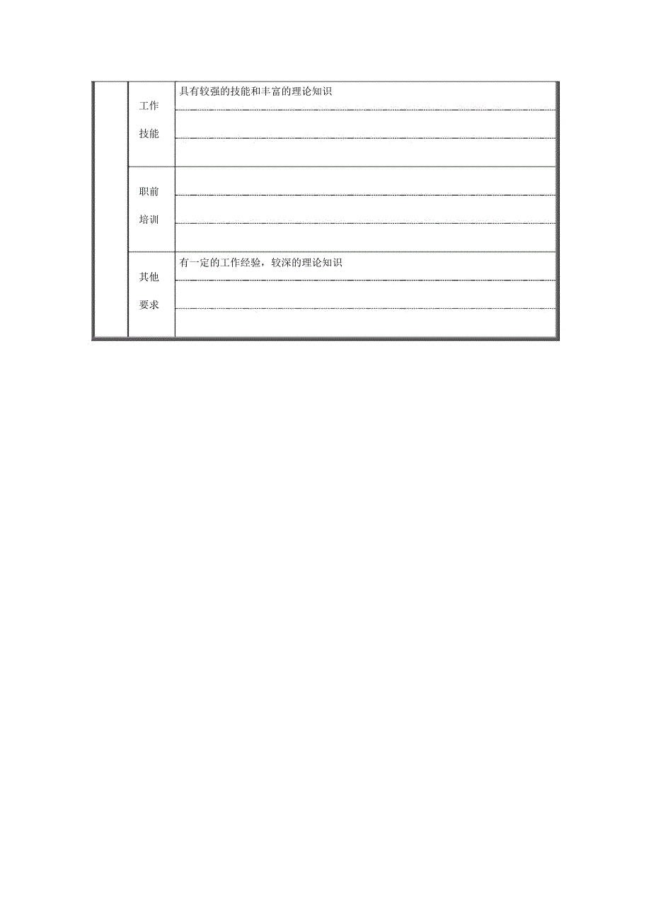 技术副主任职位说明书_第3页