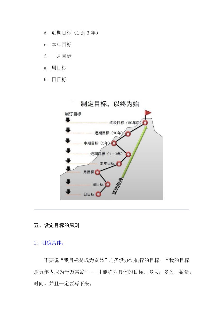 海多：终极目标管理_第4页