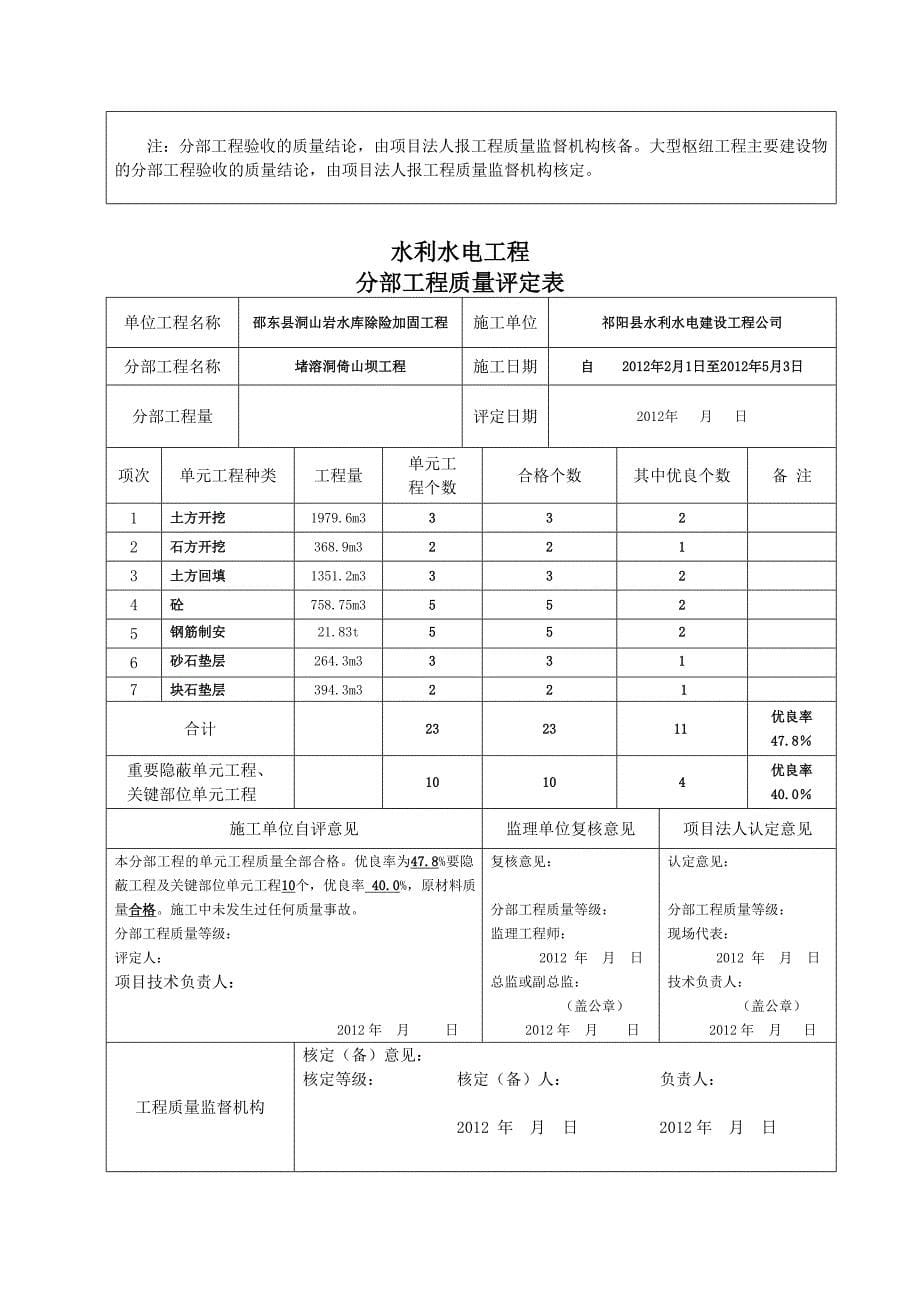 水利水电工程单位、分部质量评定表_第5页